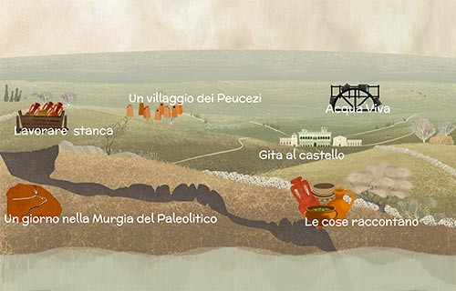 Scarica la nostra APP